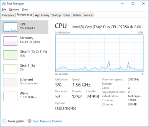 Performance, CPU - Task Manger