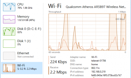 Zotëroni Windows 10-ën me këto marifete të Task Manager