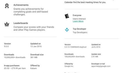 Google prezanton një algoritëm të ri në Play Store