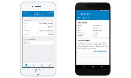 Geekbench 4 tashmë në dispozicion për të gjitha platformat
